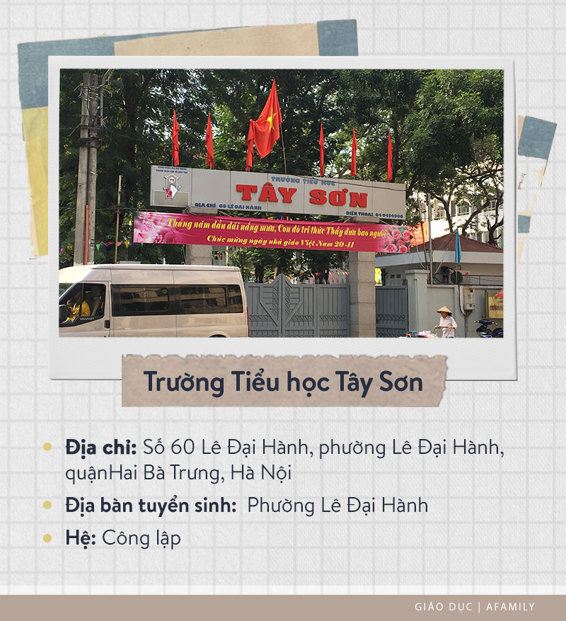 Danh sách các trường tiểu học quận Hai Bà Trưng: - Ảnh 1.