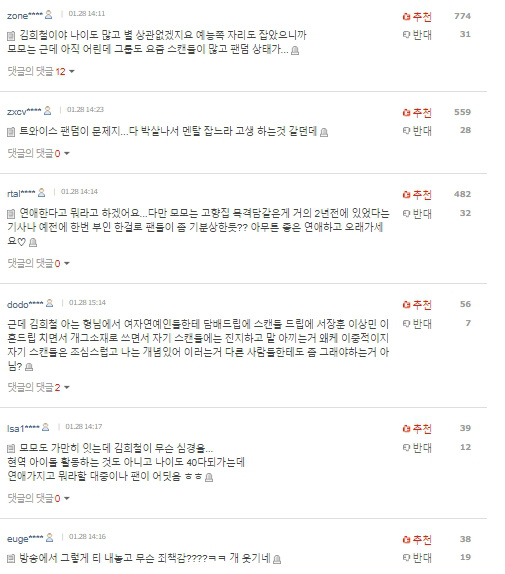 Heechul (Suju) lần đầu kể chuyện hẹn hò với MOMO (TWICE) liền bị netizen Hàn chỉ trích - Ảnh 7.