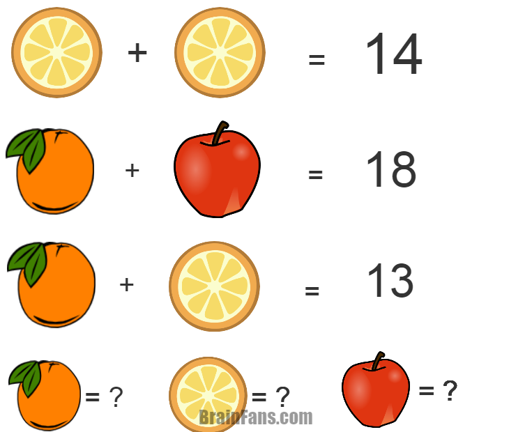 Năm mới, thử tài suy luận của bạn qua 4 câu đố toán học thú vị - Ảnh 3.