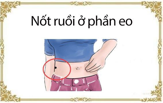 Phụ nữ có nốt ruồi trên bộ phận này, xác định cả đời không lo cơm áo gạo tiền, tài vận phú quý mỗi năm mỗi tăng, muốn nghèo cũng khó - Ảnh 3.