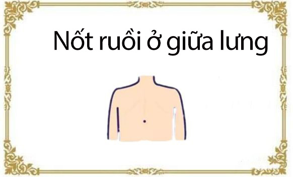 Phụ nữ có nốt ruồi trên bộ phận này, xác định cả đời không lo cơm áo gạo tiền, tài vận phú quý mỗi năm mỗi tăng, muốn nghèo cũng khó - Ảnh 2.