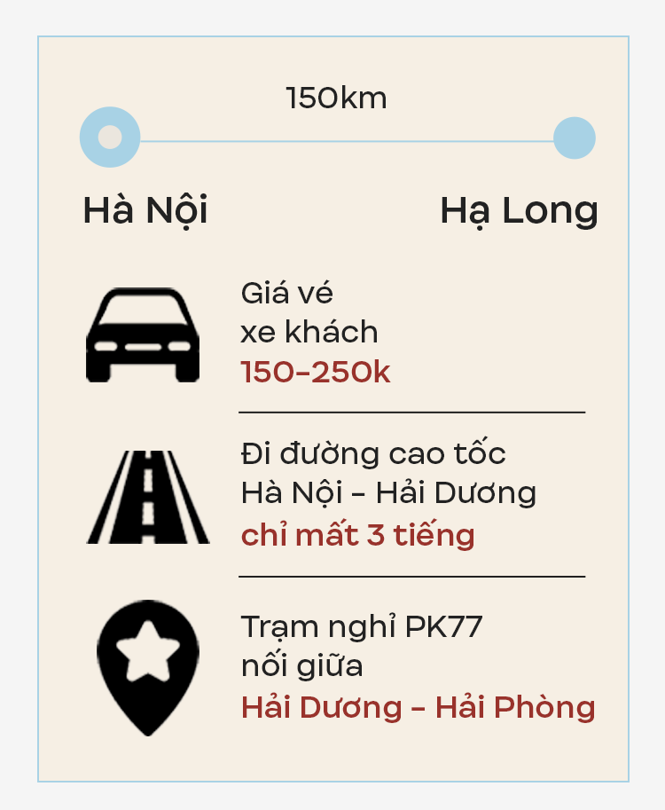 3 ngày 2 đêm ở Quảng Ninh: Đi để biết “xứ sở vàng đen” vẫn còn quá nhiều kỳ diệu để khám phá cùng nhau! - Ảnh 2.