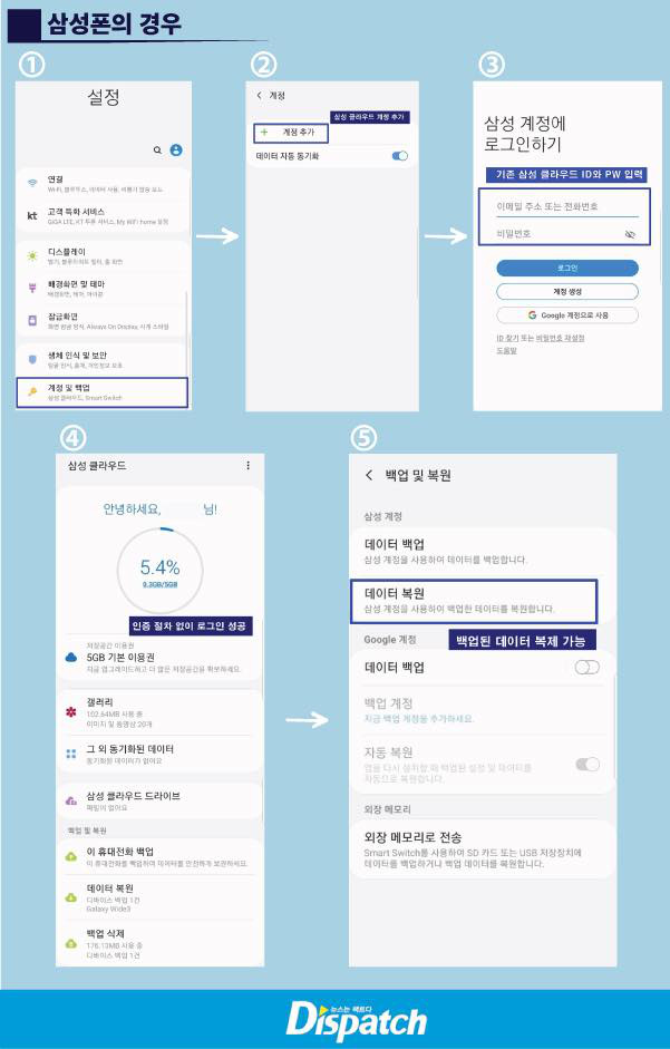 HOT: Dispatch công bố hàng loạt ngôi sao hạng A trong Kbiz bị hacker tống tiền, riêng tài tử &quot;Hoàng hậu Ki&quot; Joo Jin Mo đã bị tung loạt tin nhắn riêng tư - Ảnh 3.