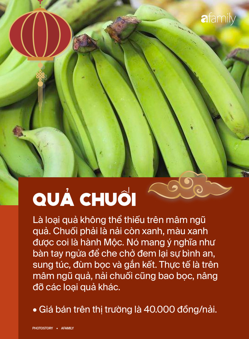 Để mâm ngũ quả vừa hợp phong thủy vừa thêm ý nghĩa trong dịp Tết thì đây là những loại quả mà bạn nên chọn - Ảnh 2.