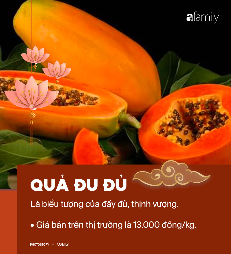 Để mâm ngũ quả vừa hợp phong thủy vừa thêm ý nghĩa trong dịp Tết thì đây là những loại quả mà bạn nên chọn - Ảnh 8.