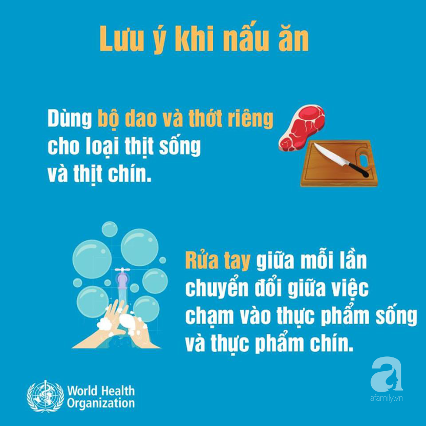 WHO khuyến cáo 13 thông tin quan trọng mọi người cần nhớ khi đi chợ và nấu ăn để tránh lây nhiễm virus corona - Ảnh 4.