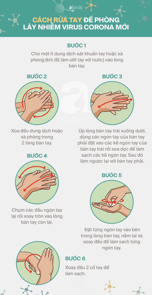 Dùng khăn lau ướt sát trùng có thể tiêu diệt virus corona mới Covid-19 (nCoV)? - Ảnh 6.