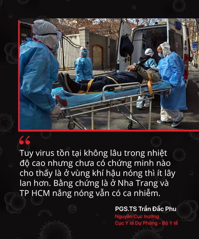 Nhiệt độ cao, nắng nóng và tia cực tím có hoàn toàn tiêu diệt virus corona? - Ảnh 2.