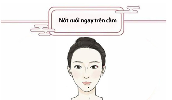 Phụ nữ có nốt ruồi ở vị trí này, cả đời hưởng vinh hoa phú quý, thời thiếu nữ có vận đào hoa, vào trung vận được chồng cung phụng - Ảnh 3.