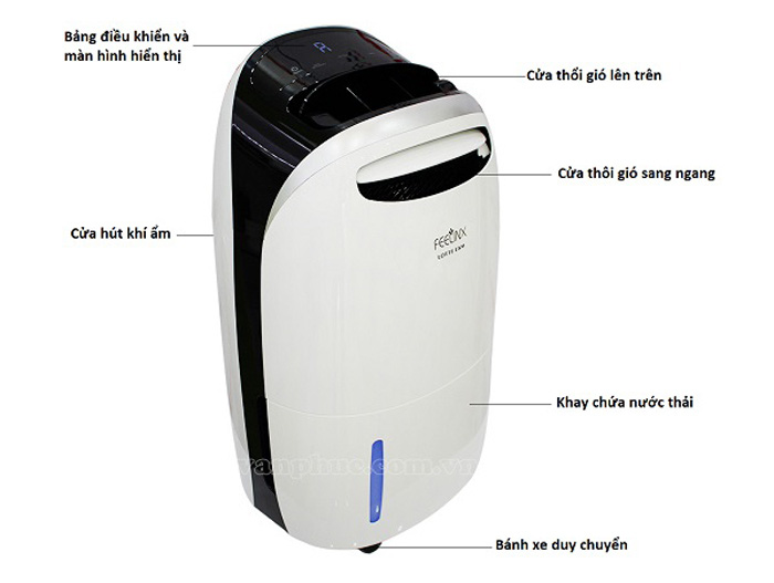 Nhẹ nhàng &quot;sống sót&quot; qua những ngày nồm dài bất tận bằng 5 gợi ý máy hút ẩm cho gia đình đang được ưa chuộng, đảm bảo bà nội trợ nào cũng mê - Ảnh 2.