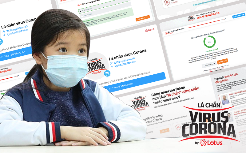 Phòng virus corona bằng khẩu trang, nước rửa tay là chưa đủ, lá chắn vững vàng nhất chính là kiểm tra để bổ sung kiến thức thường xuyên - Ảnh 7.