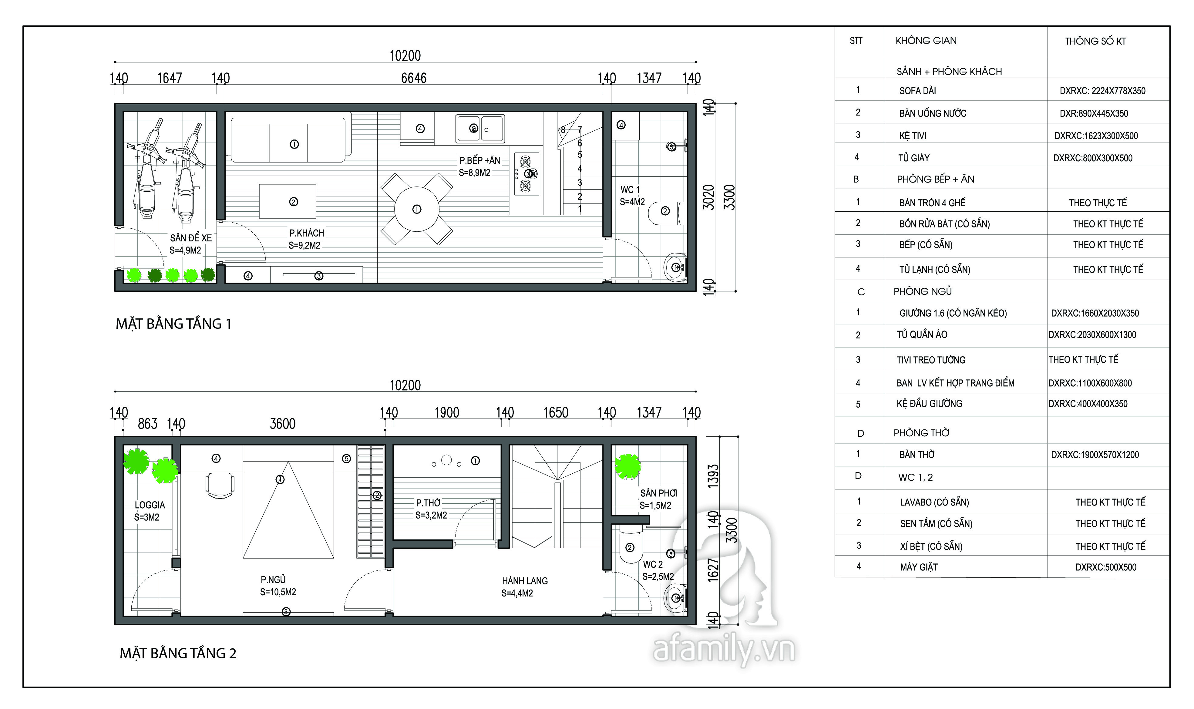 Tư vấn thiết kế và bố trí nội thất cho nhà 33,5m² thoáng mát, hợp ...