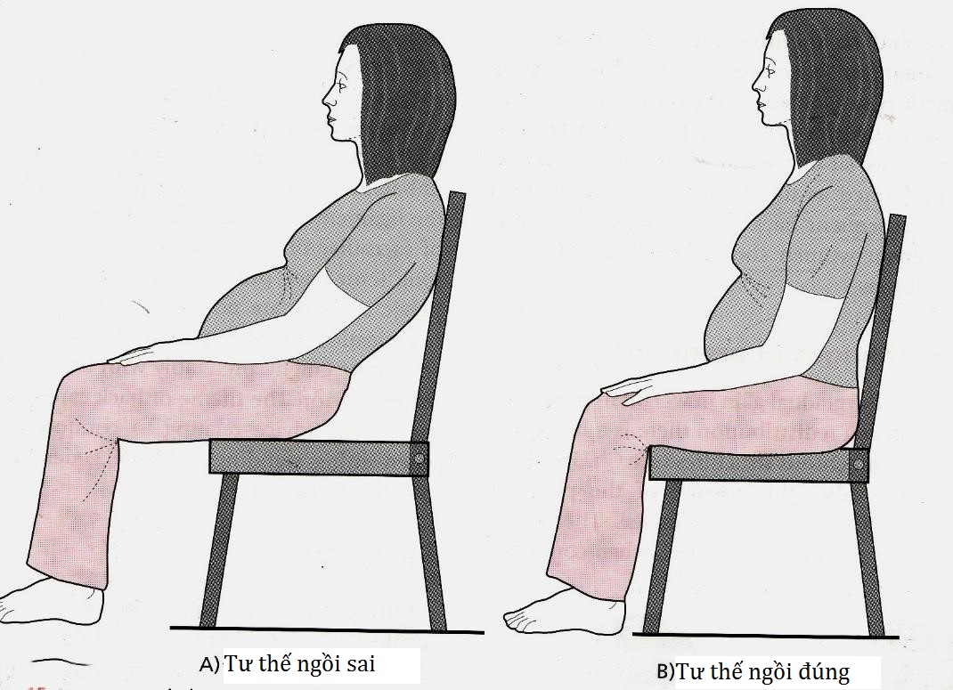 Позы второго триместра. Сидячие позы для беременных. Удобные позы для беременных для сидения. Удобное положение на стуле. Положение сидя при беременности.