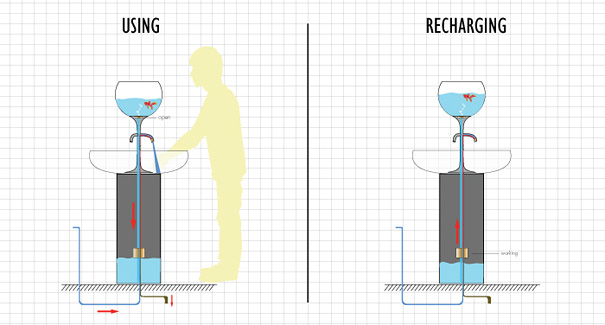 22 bể cá cảnh độc đáo, ấn tượng