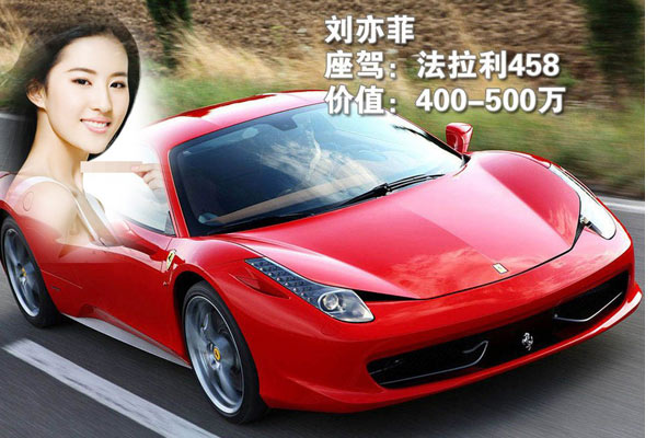 Xế đẹp của mỹ nh&acirc;n Hoa ngữ  1