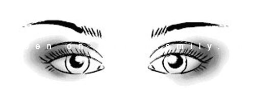 Đôi mắt tiết lộ gì về tính cách của bạn