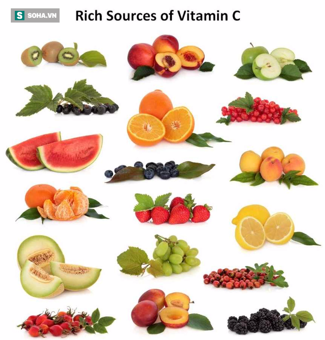 Coi vitamin C là thần dược, nhiều người đã tự hại thận của mình - Ảnh 2.