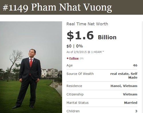 Ông Phạm Nhật Vượng - Chủ tịch Vingroup - là một trong hai tỷ phú USD người Việt.