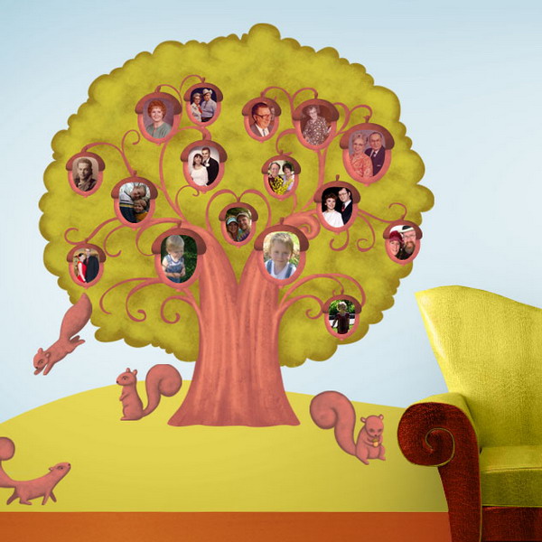 Vẽ cây gia đình là một cách thể hiện sự kết nối giữa các thành viên trong gia đình. Xem hình ảnh cây gia đình này để khám phá được sự sáng tạo và tình cảm đong đầy của người vẽ.