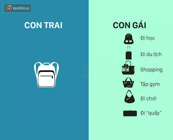 11 điểm khác nhau chuẩn không cần chỉnh của con trai và con gái - Ảnh 5.