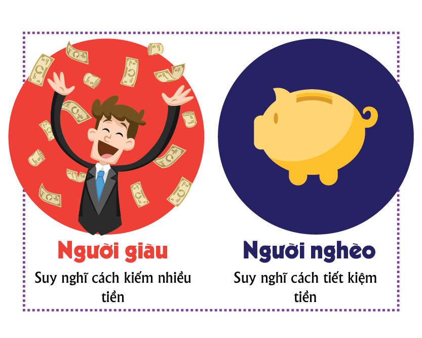 [infographic] nguoi giau khac nguoi ngheo nhung gi? hinh anh 4