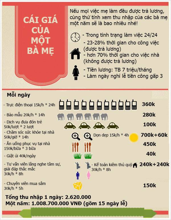 vo cua ban co gia bao nhieu? hinh anh 1