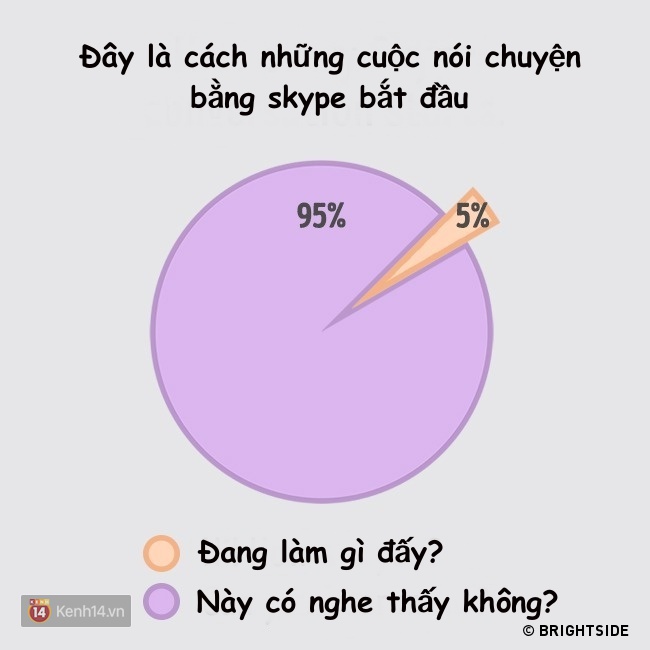 - Ảnh 2. - Ảnh 2.