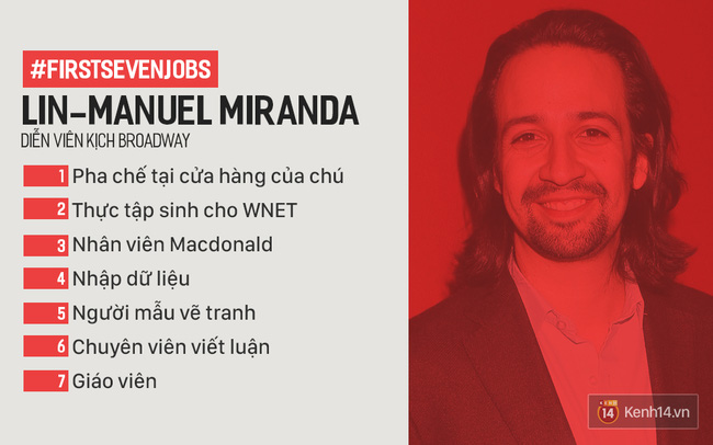 Nghe những người nổi tiếng trút nỗi lòng về 7 công việc đầu tiên trong đời - Ảnh 2.