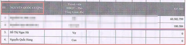 Hồ Ngọc H&agrave; được x&aacute;c nhận vẫn l&agrave; vợ của Cường Đ&ocirc; La 1
