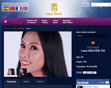 Nguyễn Thị Loan đã được cấp phép dự thi Miss World 1