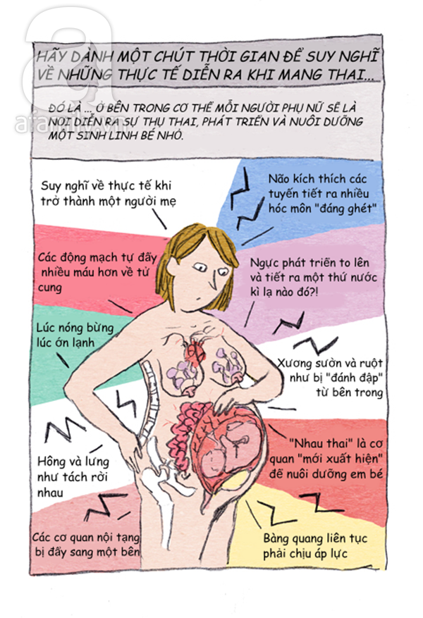 Tập truyện tranh “Cơ thể người mẹ” đầy chân thực 2