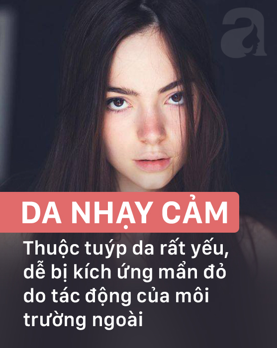 Chăm sóc da