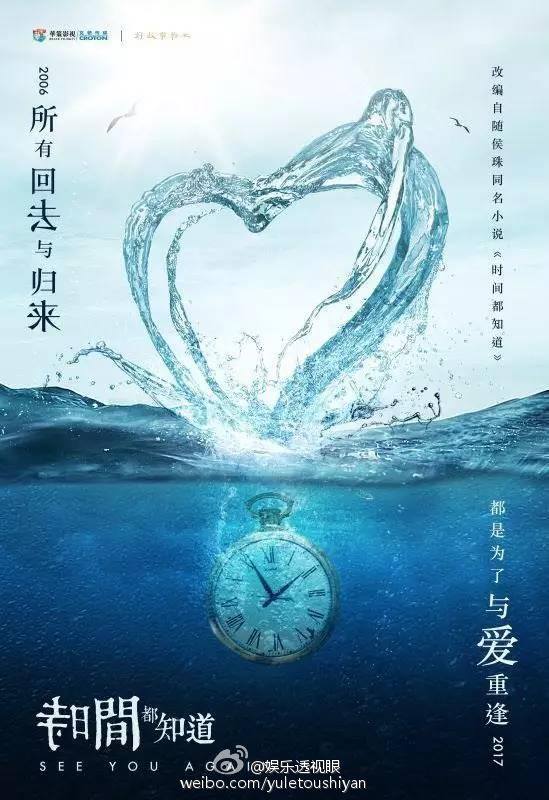 thời gian đều biết 1 thời gian đều biết 1