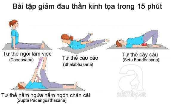 giảm đau thần kinh tọa