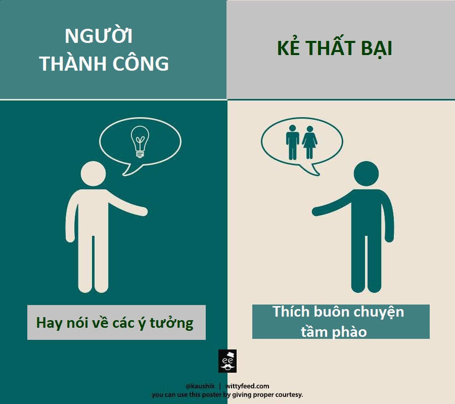 Khác biệt giữa người thành công và kẻ thất bại 3