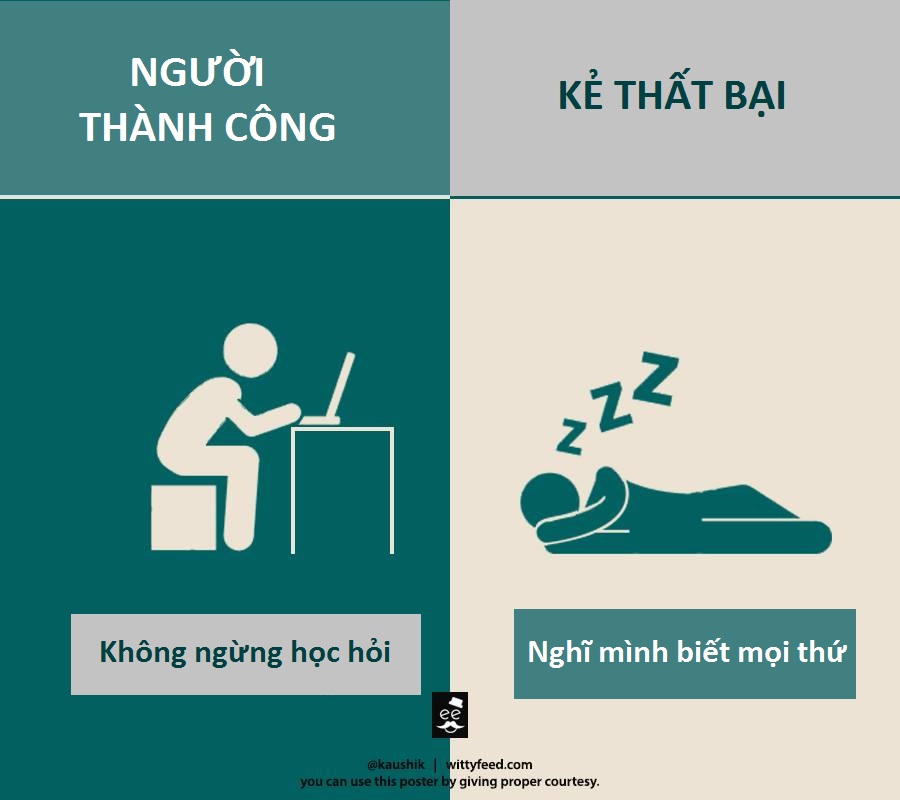 Khác biệt giữa người thành công và kẻ thất bại 5