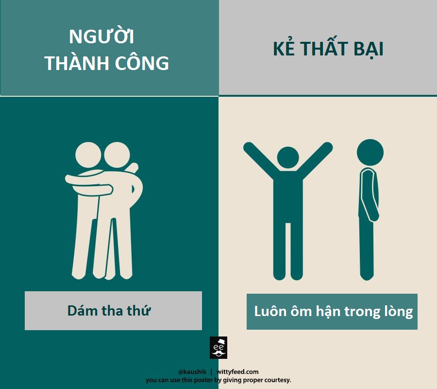 Khác biệt giữa người thành công và kẻ thất bại 7