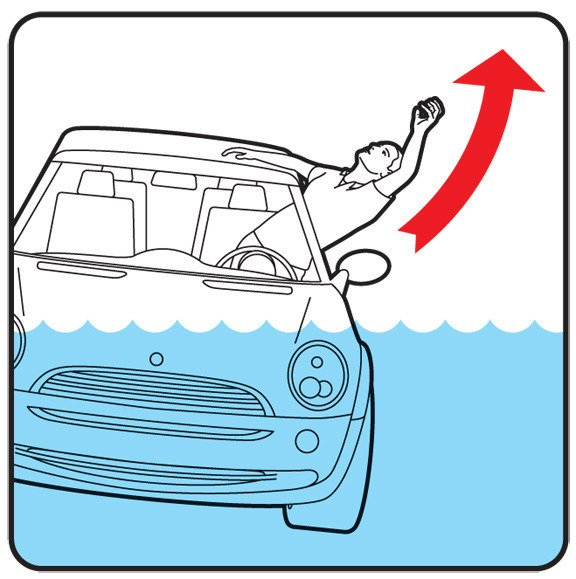 Cách giúp bạn sống sót khi xe hơi bị lao xuống nước 2