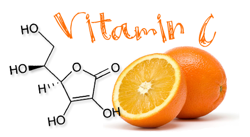 6 lợi ích lớn của vitamin C mà rất ít người biết 2