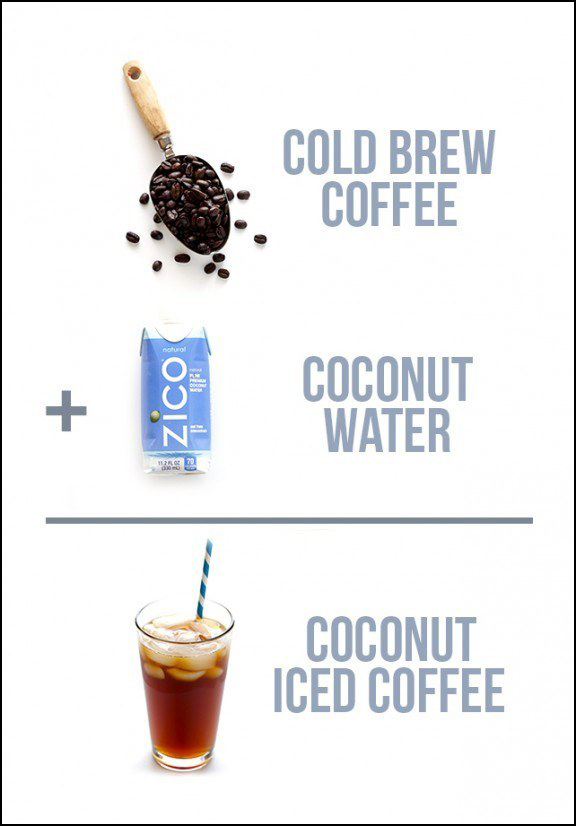 cà phê nước dừa