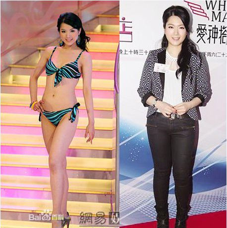 Hoa hậu Trung Quốc phát phì vì lạm dụng thuốc tránh thai  1