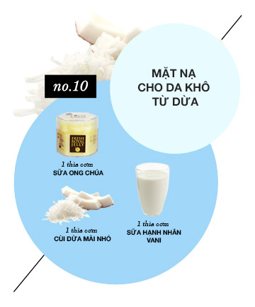 mặt nạ tự nhiên 