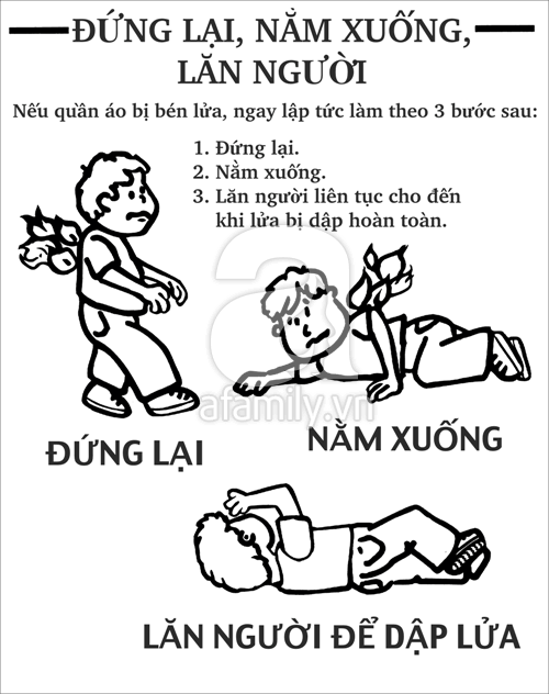 Những kỹ năng thoát hiểm cực cần thiết bố mẹ phải dạy con 6