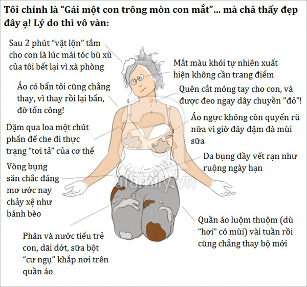 Nhật ký trần trụi về việc làm mẹ 4 Nhật ký trần trụi về việc làm mẹ 4