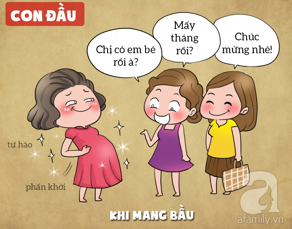 Khác biệt con đầu - con thứ 1