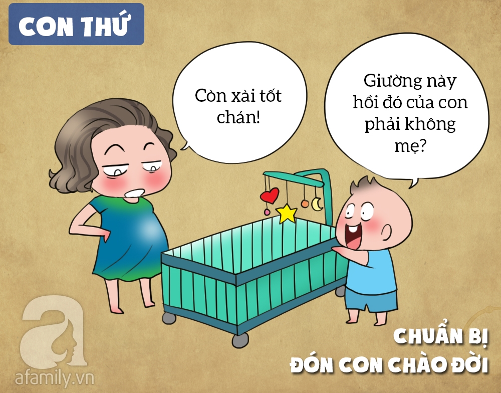 Con đầu và con thứ