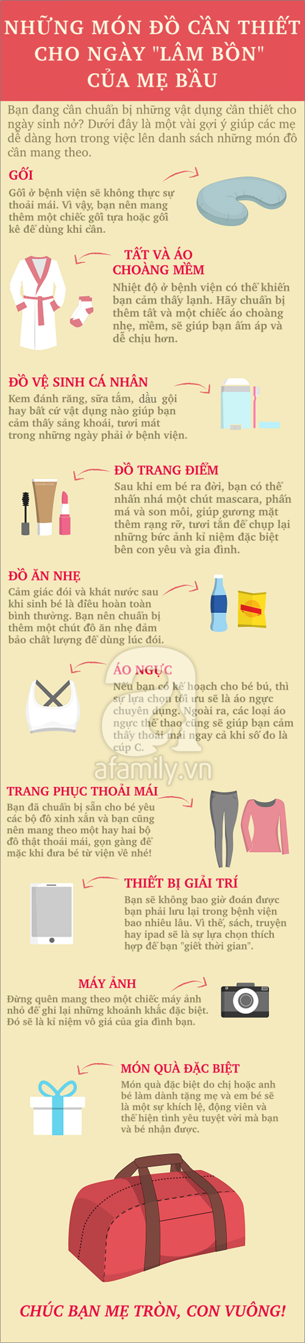 Những món đồ thiết yếu mang đi đẻ