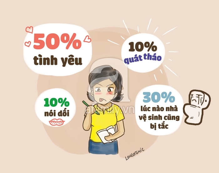 Sự thật hài hước về nuôi dạy con 13