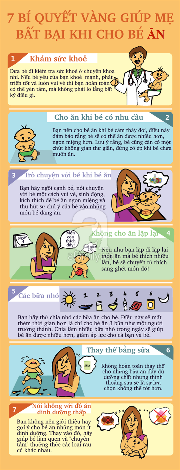 Bí quyết cho con ăn dặm