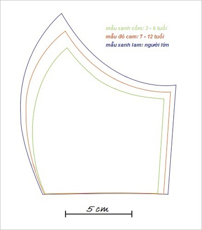Tự may khẩu trang cho cả nhà cực dễ! 3